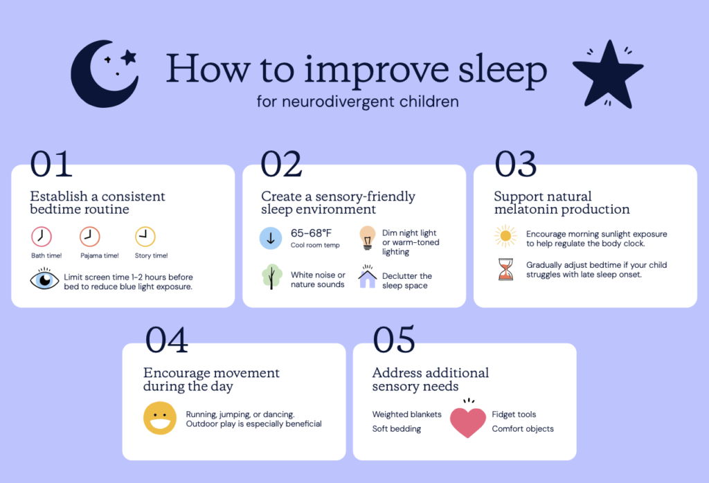 Infographic highlighting how to improve sleep for autistic children
